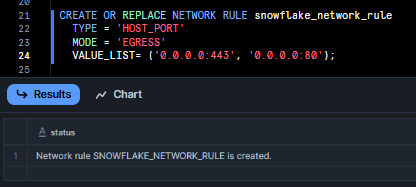 Creating network rule for egress on ports 443 and 80 - Snowflake Snowpark Container Services - Snowflake SPCS - Snowflake Network Rule - Container Networking