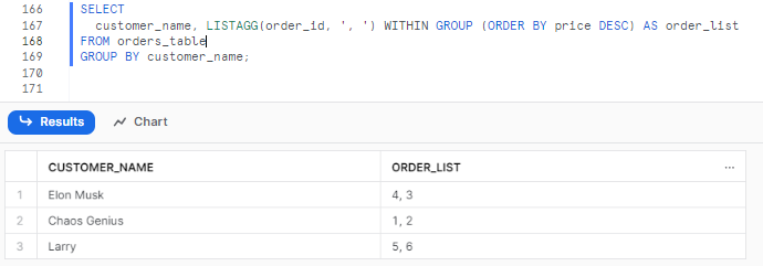 Concatenating order details in specific order - snowflake listagg - listagg Snowflake - list agg snowflake - snowflake listagg order by - listagg distinct snowflake - listagg order by snowflake - snowflake listagg distinct - snowflake listagg examples - snowflake listagg multiple columns