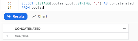 Using Snowflake LISTAGG function to concatenate boolean column together - snowflake listagg - listagg Snowflake - list agg snowflake - snowflake listagg order by - listagg distinct snowflake - listagg order by snowflake - snowflake listagg distinct - snowflake listagg examples - snowflake listagg multiple columns