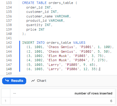 Creating a table called orders table and inserting some sample data into it - snowflake listagg - listagg Snowflake - list agg snowflake - snowflake listagg order by - listagg distinct snowflake - listagg order by snowflake - snowflake listagg distinct - snowflake listagg examples - snowflake listagg multiple columns