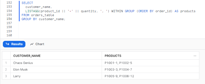 Concatenating data using Snowflake LISTAGG with a hyphen "-" and comma "," - snowflake listagg - listagg Snowflake - list agg snowflake - snowflake listagg order by - listagg distinct snowflake - listagg order by snowflake - snowflake listagg distinct - snowflake listagg examples - snowflake listagg multiple columns