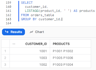 Concatenating data using Snowflake LISTAGG with empty space - snowflake listagg - listagg Snowflake - list agg snowflake - snowflake listagg order by - listagg distinct snowflake - listagg order by snowflake - snowflake listagg distinct - snowflake listagg examples - snowflake listagg multiple columns