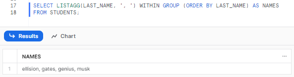 Using Snowflake LISTAGG function to concatenate last names together - snowflake listagg - listagg Snowflake - list agg snowflake - snowflake listagg order by - listagg distinct snowflake - listagg order by snowflake - snowflake listagg distinct - snowflake listagg examples - snowflake listagg multiple columns