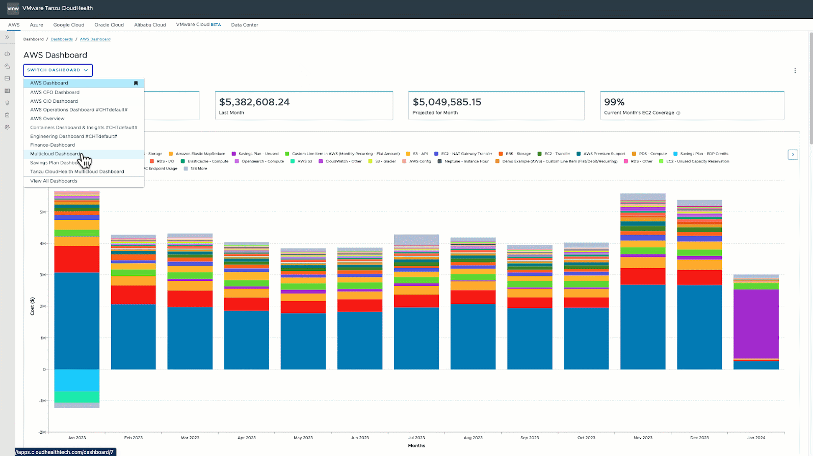 FinOps Tools - Cloud Cost Monitoring and Optimization - Cloud Cost Optimization - Cloud Cost Monitoring - Cloud Cost Management - Cloud Cost Management and Optimization - Cloud Governance - Cloud Governance Policies - Cloud Spend - Cloud Spending - Cloud Cost Optimization Services - FinOps Software - Optimize Cloud Cost - Cloud FinOps Tools - Best FinOps Tools - FinOps Platform - FinOps Toolkit - FinOps Open Source Tools - Open Source FinOps - FinOps Tools Open Source - FinOps Services - FinOps Solutions - FinOps Open Source - Chaos Genius - AWS Cost Explorer - Cost Explorer - AWS Cost Explorer Pricing - Microsoft Cost Management - Azure Advisor - Azure Advisor Pricing - GCP Cost Management - GCP Cloud Cost Management - GCP Recommender - Google Cloud Recommender - Datadog - Datadog Pricing - Datadog Pros - Datadog Cons - Cloudability - Apptio Cloudability - Cloudability Pricing - Apptio Cloudability Pricing - CloudHealth - VMware CloudHealth - CloudHealth by VMware - VMware CloudHealth Pricing - Splunk - Splunk Cisco - Splunk Pricing - Splunk Pros and Cons - Splunk Pros - Splunk Cons - Cloud Custodian - Cloud Custodian Use Cases - OpenCost - Kubecost - Kubecost Pricing - Kubecost OpenCost - Infracost - Infracost Pricing - Hystax - OptScale - Hystax OptScale