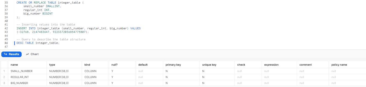 Snowflake Data Types 101—Overview of 6 Essential Types (2024)