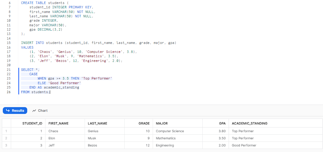 HOW TO: Use Snowsight to Query, Visualize & Share Data