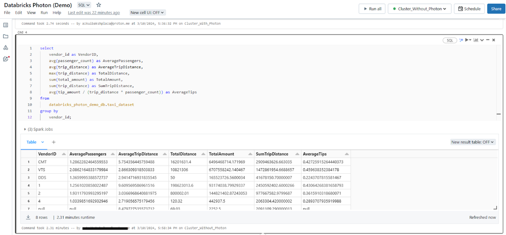 Databricks Photon 101: Query Acceleration Guide (2025)
