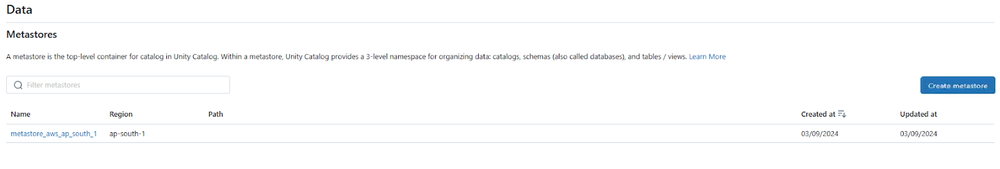 Databricks Unity Catalog 101: A Complete Overview (2025)