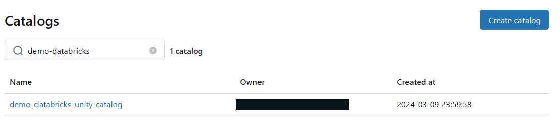 Databricks Unity Catalog 101: A Complete Overview (2025)
