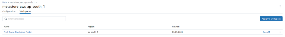 Databricks Unity Catalog 101: A Complete Overview (2025)