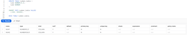 Snowflake Data Types 101—Overview of 6 Essential Types (2024)