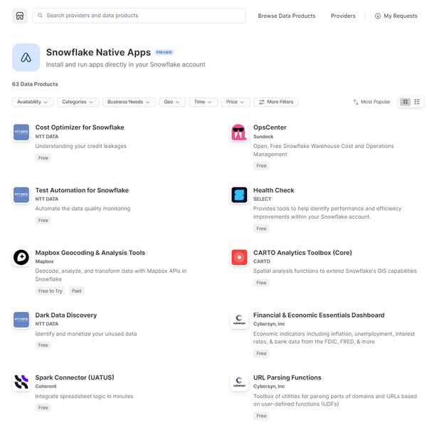 HOW TO: Use Snowsight to Query, Visualize & Share Data