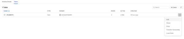 HOW TO: Use Snowsight to Query, Visualize & Share Data