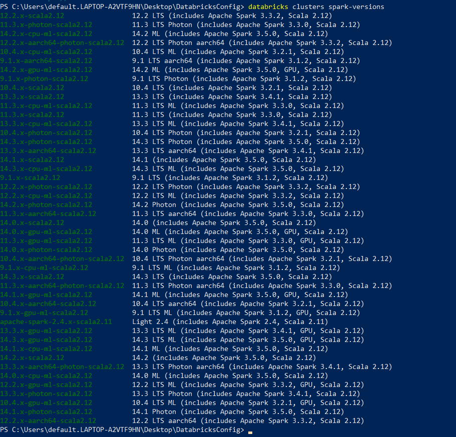 Databricks cli 101 a comprehensive guide 2025 