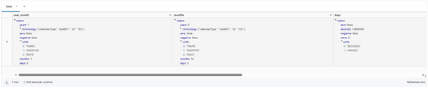 Databricks Data Types 101—Overview of 6 Key Types (2025)