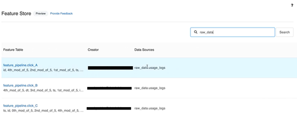 Databricks Feature Store 101: A Complete Guide (2025)