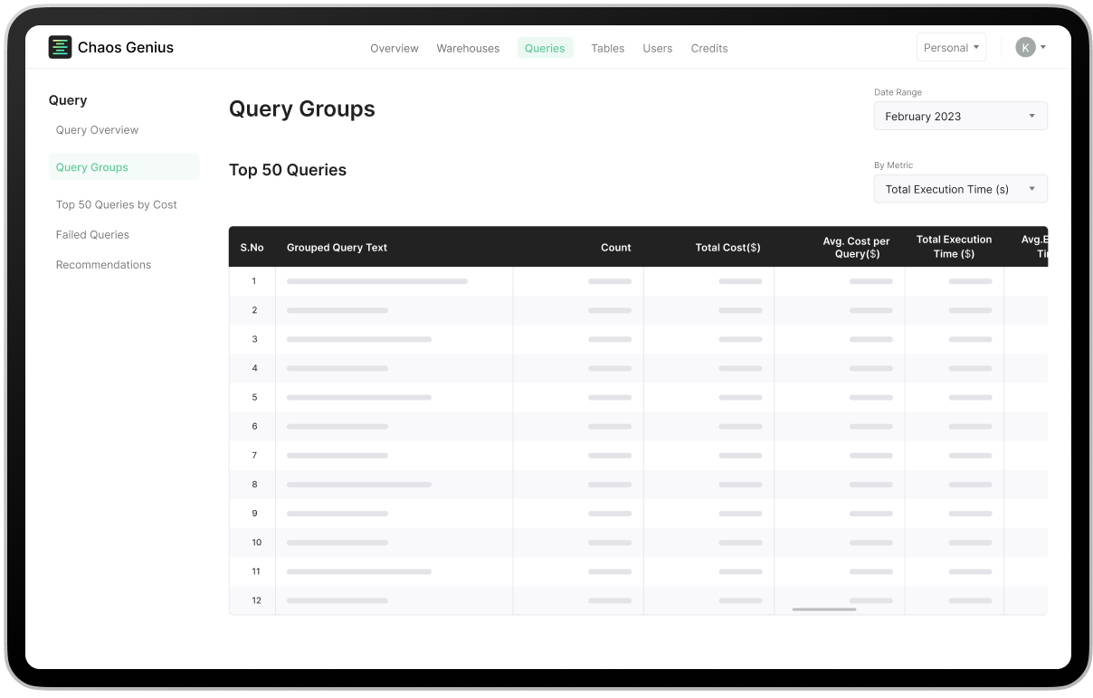 Chaos Genius dashboard displaying query overview and Snowflake query optimization insights.