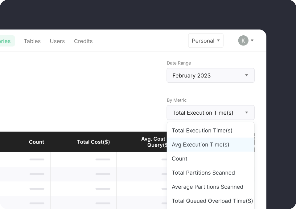 Chaos Genius dashboard — Pattern-based query grouping for Snowflake query optimization